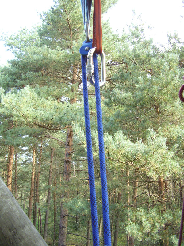 Ankerpunkt mit Seilrolle Ankerpunkt mit Seilrolle